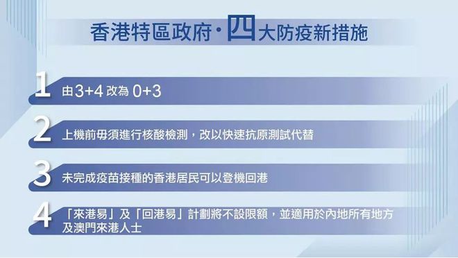 香港最新检疫政策，时代变迁与影响分析