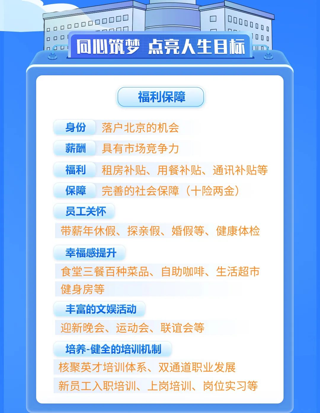 最新校园招聘信息及其多元观点探讨