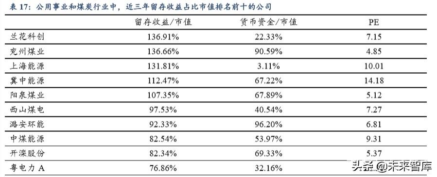 大同煤业股票动态更新，机遇与挑战并存的自我超越之路