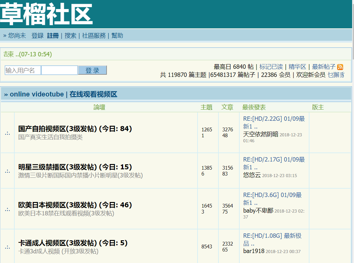 艹留社区最新地址揭秘，历史脉络与时代地位分析