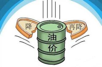国际油价最新动态分析，市场趋势与影响因素探讨