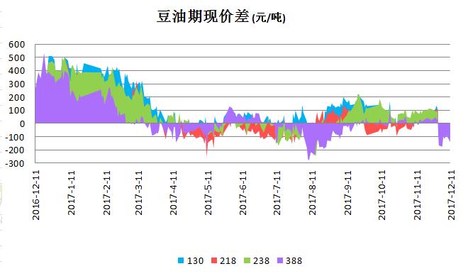 豆油1709期货最新价格，科技驱动投资新风向标