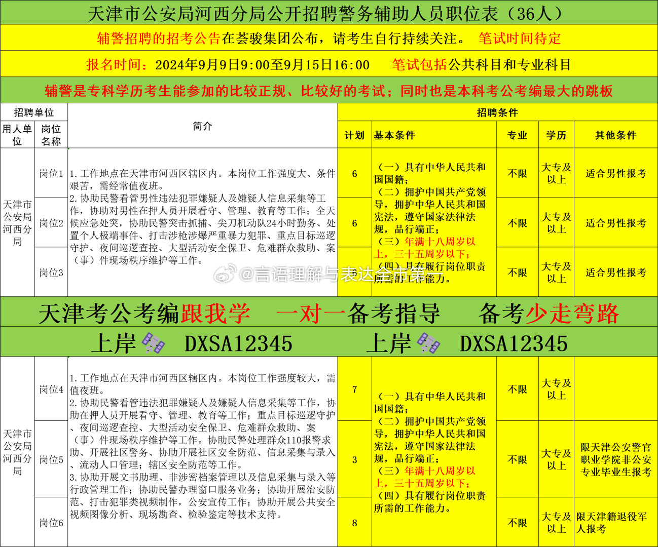 天津门卫最新招聘，与自然同行，寻找内心的宁静