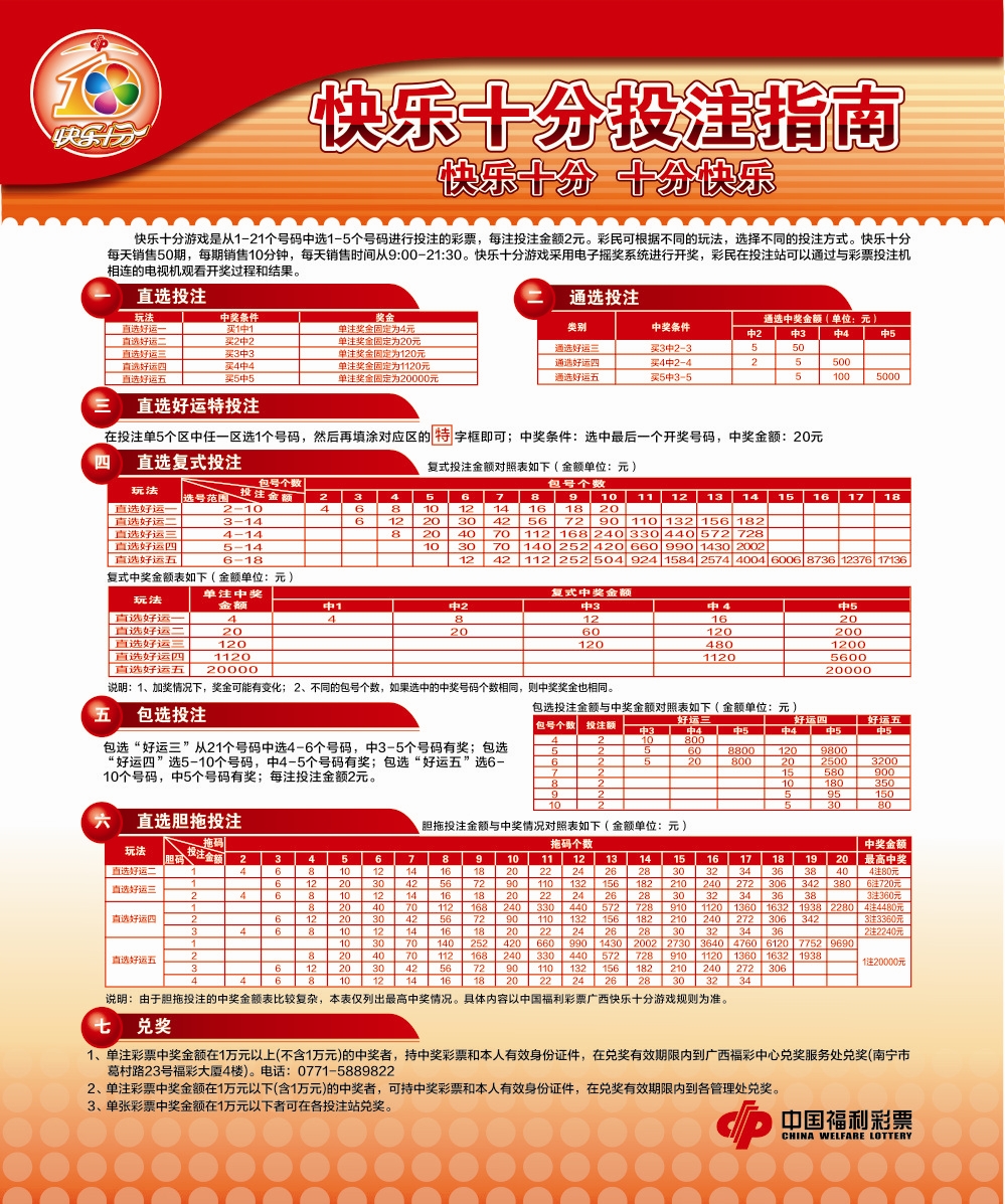 广西快乐双彩最新开奖，友情与陪伴的温馨故事揭晓