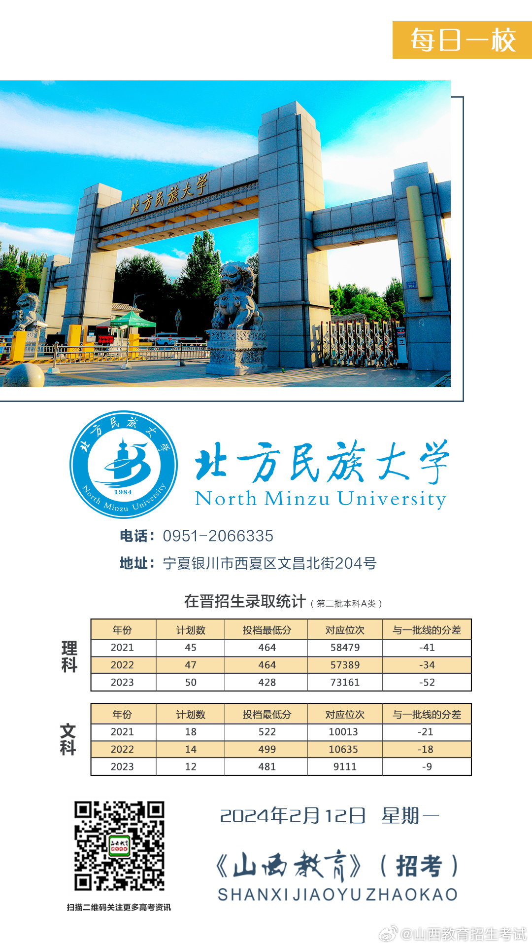 北方民族大学贴吧最新回顾，时代校园网络风景的缩影
