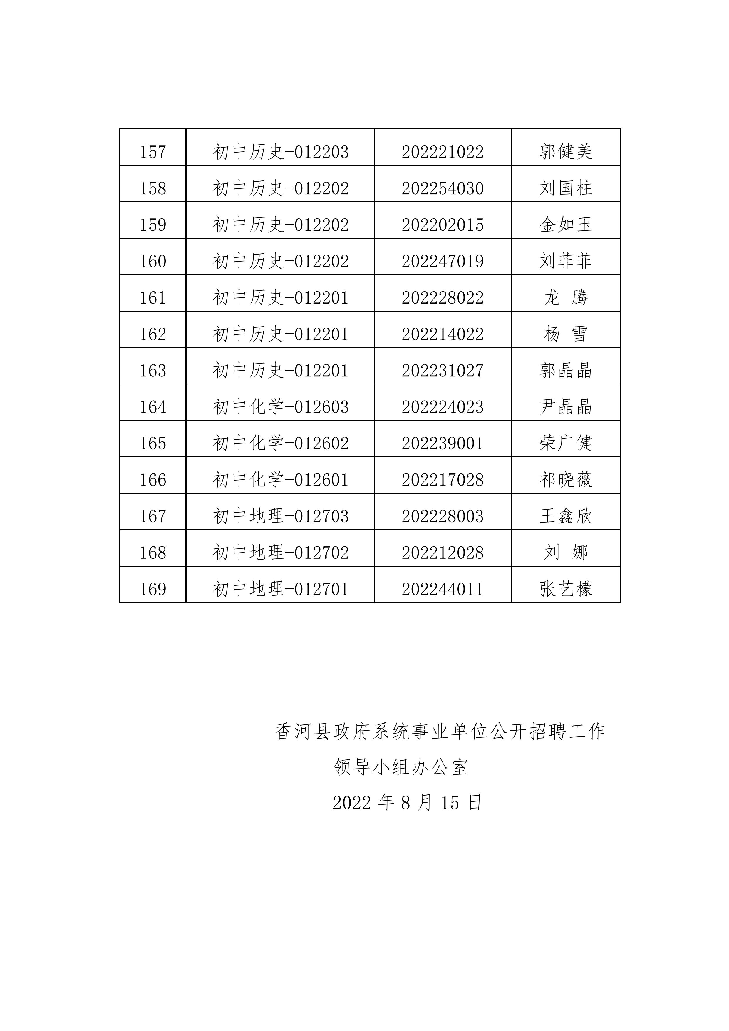 香河县最新招聘信息全解析，获取指南与更新动态