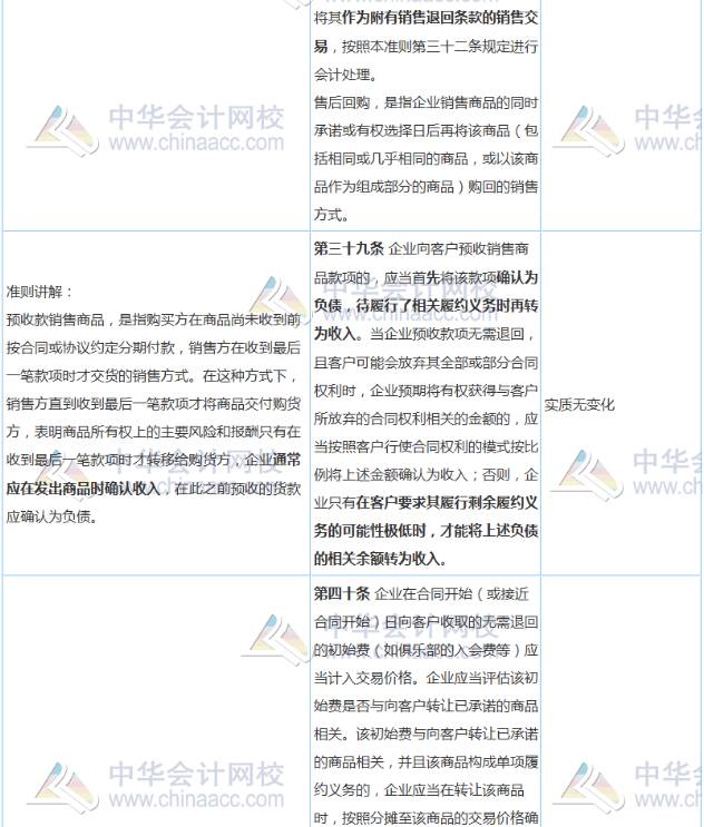 拥抱变革，2025最新会计准则变化助力会计精英成就未来