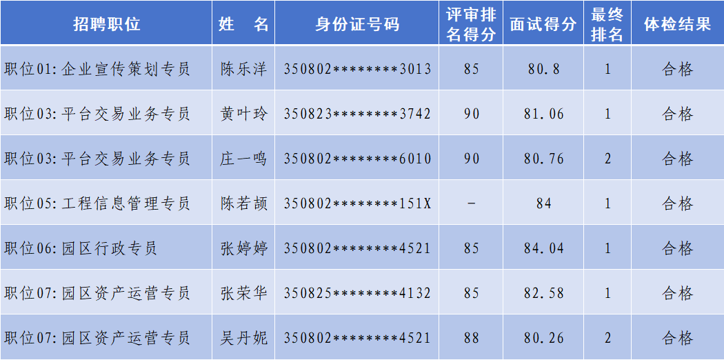 龙岩新罗区最新招聘，时代脉搏与人才汇聚之地